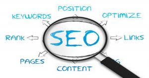 Read more about the article What is Search Engine Optimization?