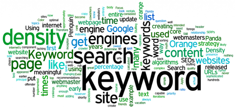 Keyword Density - Concept and Importance - BTN Infosolution