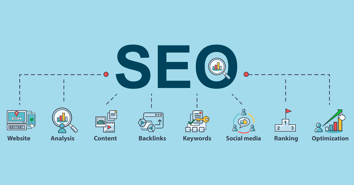 Read more about the article Top 10 Prominent Reasons Of Why SEO Is Important For A Business