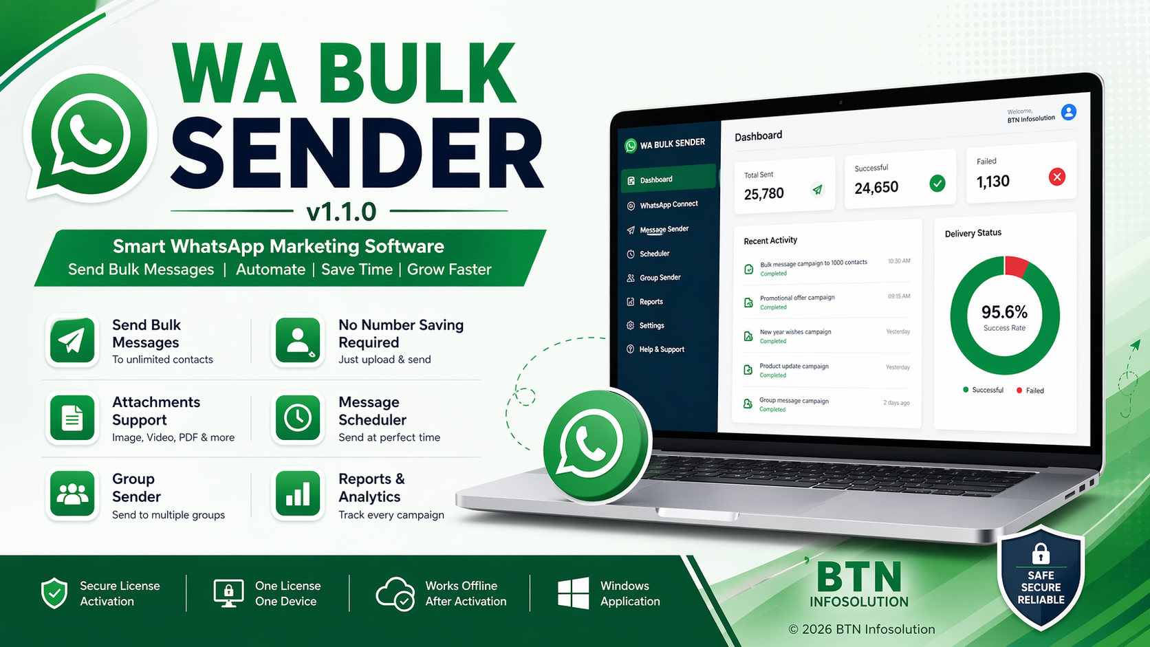 You are currently viewing WA Bulk Sender Software (2026) — Complete Feature Guide by BTN Infosolution